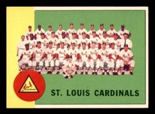 1963 Topps Baseball #524 St. Louis Cardinals Team NM/MT *f1