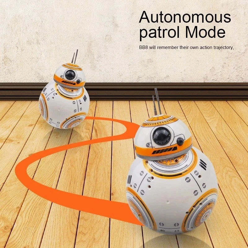 🎮 BB-8 Intelligent RC Robot Droid Ball 2.4G Remote Control Toy Gift 🤖 - Image 3 of 4