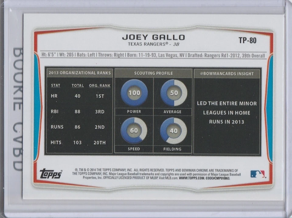 JOEY GALLO 2014 Bowman SILVER ICE ROOKIE CARD Foil Insert RC Texas Rangers! - Image 2 of 2