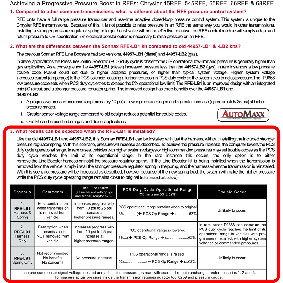 Se adapta a 45RFE 545RFE - Cummins Diesel 68RFE Presión Booster 2007-17 Sonnax RFE-LB1 Foto 4 de 4