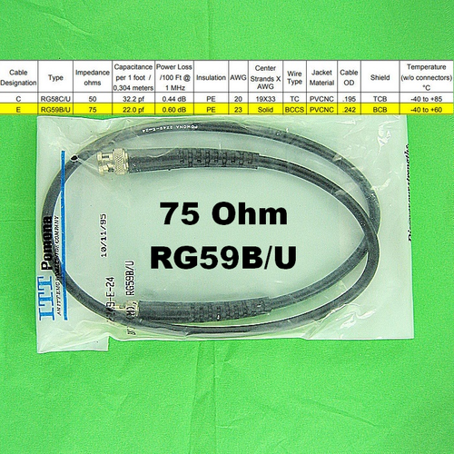 75 Ohm RG59 Coaxial Test Cable Coax Patch Cord TwistOn Male BNC Ends