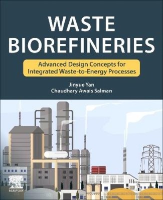 Abfallbioraffinerien: Fortschrittliche Designkonzepte für integrierte Waste to Energy