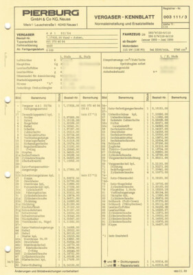 Einstelldaten Datenblatt Ersatzteilliste Solex 4A1 Vergaser Mercedes 280 E17825