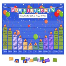 Happy Birthday Pocket Chart, Blue Birthday Graph Bulletin Board for Classroom