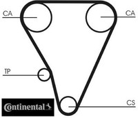 Continental Ctam CT555 Zahnriemen Steuerriemen FüR Toyota