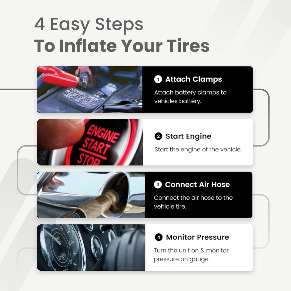 VIAIR 88P 12V Compresor de Aire Portátil 120 PSI Inflador de Neumáticos Coche Camión SUV RV Foto 4 de 4