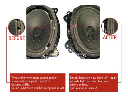 Kit Riparazione Pneumatici Professionale 08799642 Wurth | Prezzi E - Foto 10