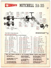 Mulinelli da pesca Garcia Mitchell originali anni '60 - lista ricambi - modello 314 - 315