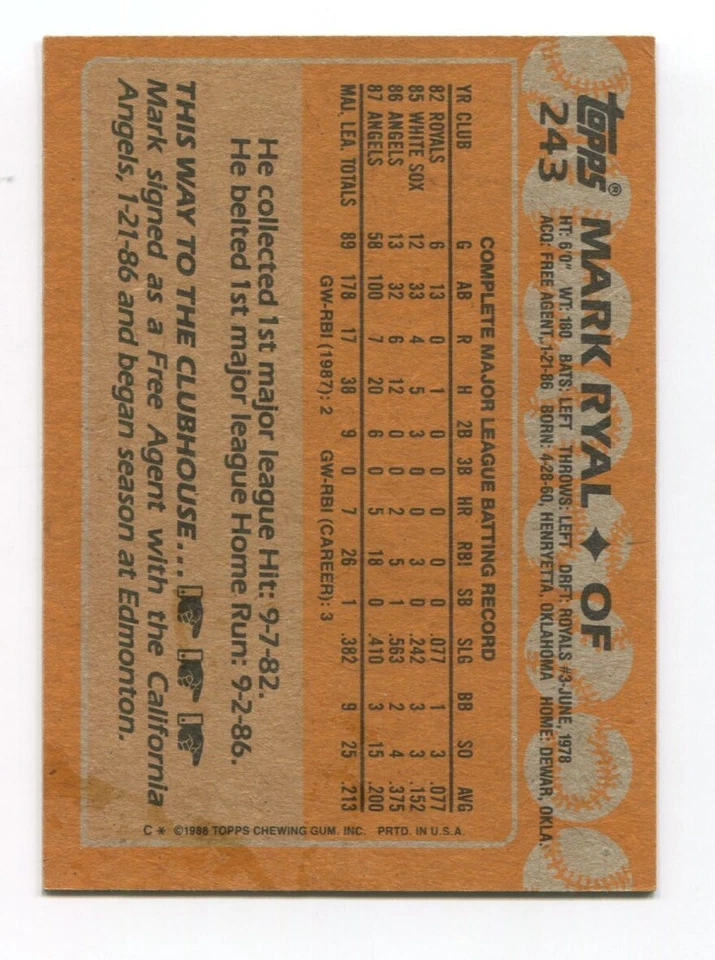 1988 Topps Mark Ryal Signed Card Baseball MLB Autographed AUTO #243 - Image 2 of 2