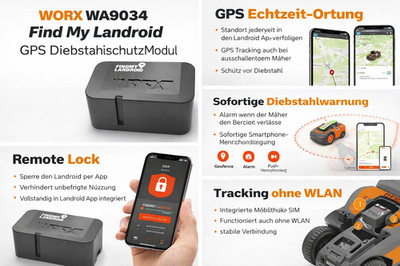 Anti-Diebstahlmodul WORX WA0934 für Landroid Vision Cloud, mit 4G-SIM-Karte, 2WD