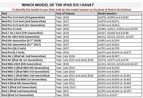 Lederhülle für iPad 12.9 6. Gen, 12.9 5. Gen, 11 4., Air 5 Flip Book Hülle - Bild 35 von 58
