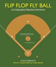 Flip Flop Fly Ball: An Infographic Baseball Adventure