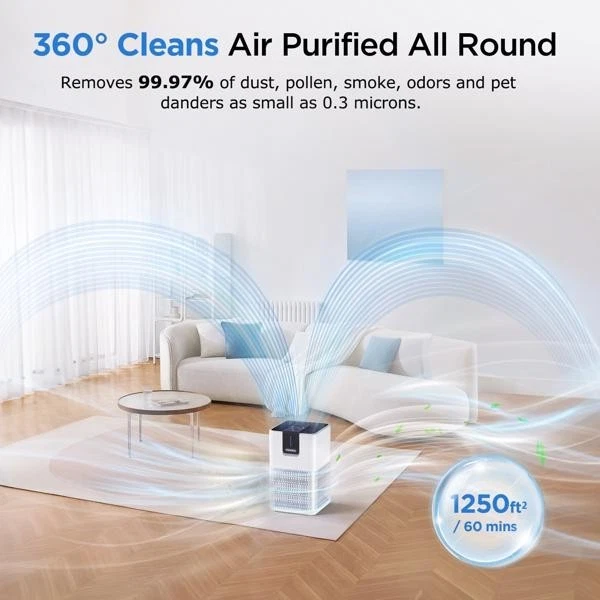 Powerful Air Purifier for Large Rooms – Eliminates Allergens & Pet Hair, Covers 125 Sq Ft
