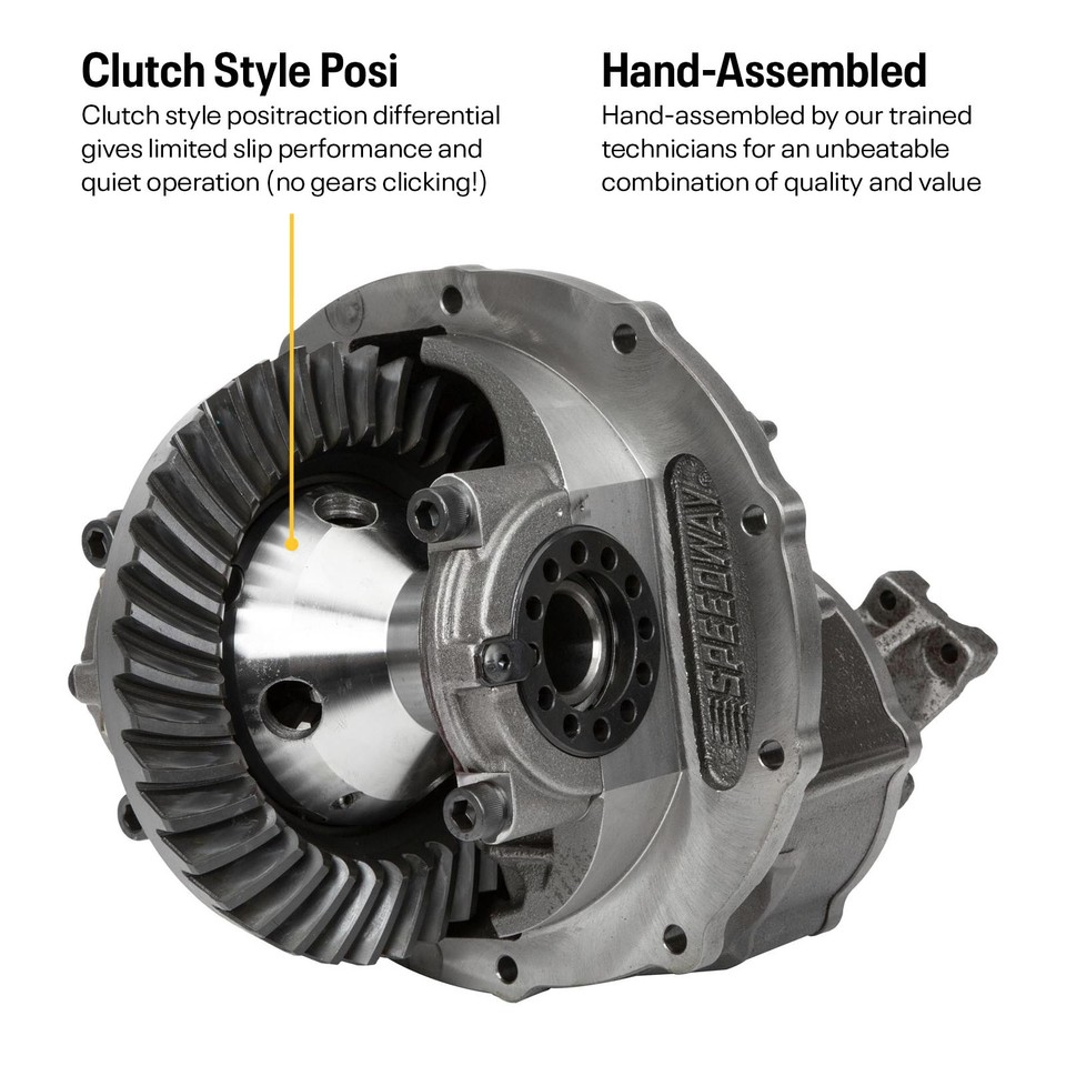 Posi Differential 3rd Member, 28 Spl, 3.50 Gear Ratio, Fits Ford 9 Inch ...
