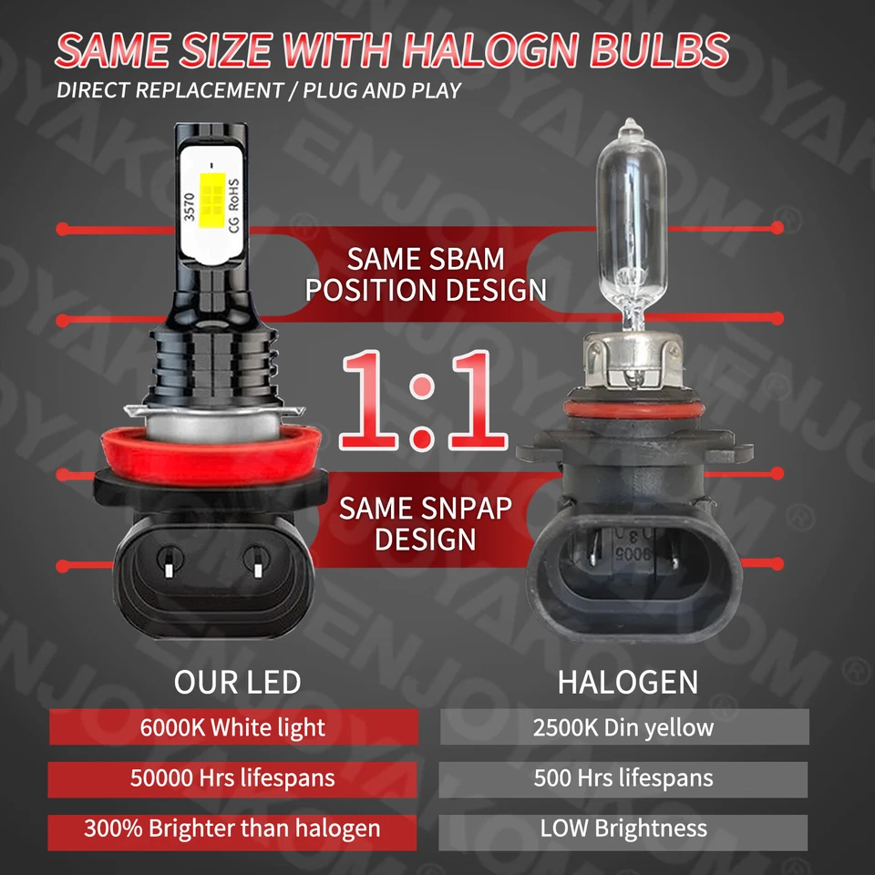 Kit de 4 piezas de bombillas LED combinadas de faros de haz alto bajo 10000 k para Honda Accord 2008-2015 Foto 2 de 4