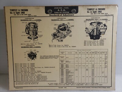 1968 PONTIAC TEMPEST  FIREBIRD 250 350 400 V-8 ENGINE SUN TUNE-UP CHART 1&2&4 bb