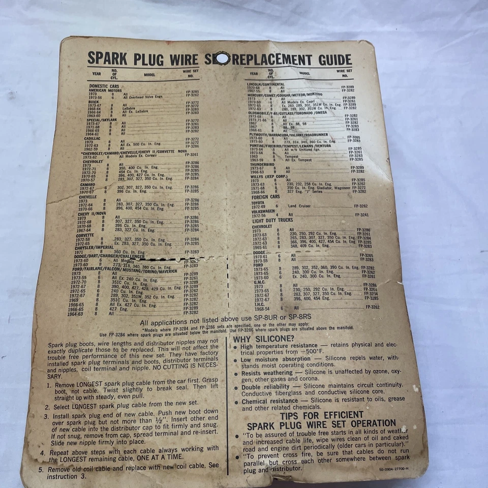 ¡Vintage! Juego de cables de bujía Toyota Land Cruiser V6 1969-1972 potencia completa FP-3262 Foto 3 de 4