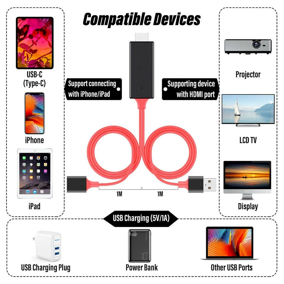 HDMI Cable 1080P Phone to TV HDTV AV Adapter Universal For iPhone Android Type C - Image 4 of 4