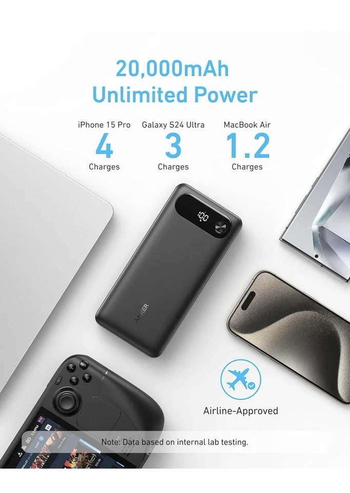 Anker Power Bank, A1383, 20,000mAh Portable with Built-in USB-C Cable, 87W - Image 4 of 4