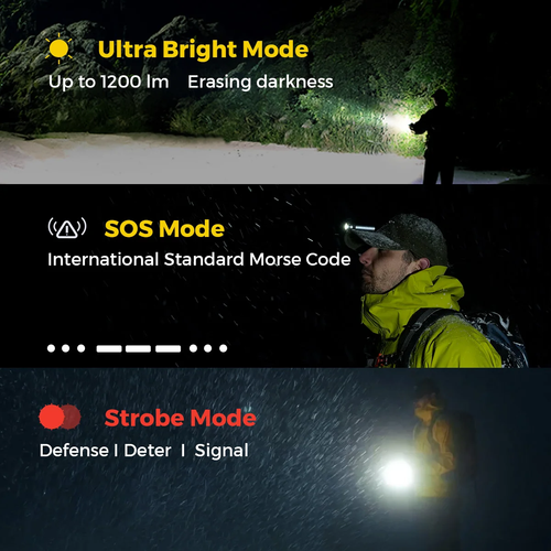 FLEXTAIL ZERO FLASHLIGHT - 47G 1200 Lumens EDC Flashlight, 7 Light Modes - Picture 4 of 16