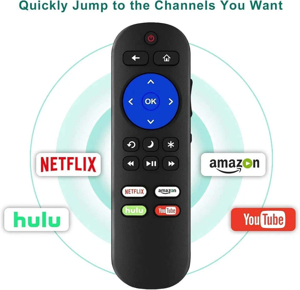 2 PIEZAS Control remoto universal para TV TCL, LG ONN, Sharp Philips, Hisense JVC RC Foto 4 de 4