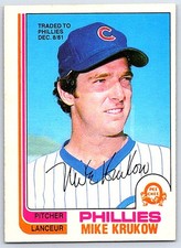 Click to enlarge Mike Krukow