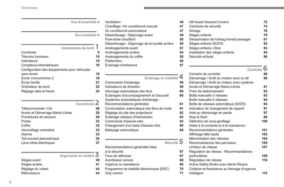 Citroen C3 Aircross 2021 - 2023 lift Notice d'Utilisation Français - Photo 2/4