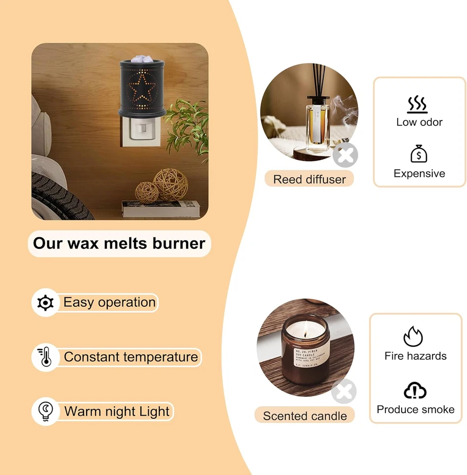 CVHOMEDECO. Scaldacera Elettrico Plug-In da Parete Scaldacera Stelle Punzonate Metallo Crostata - Immagine 2 di 4