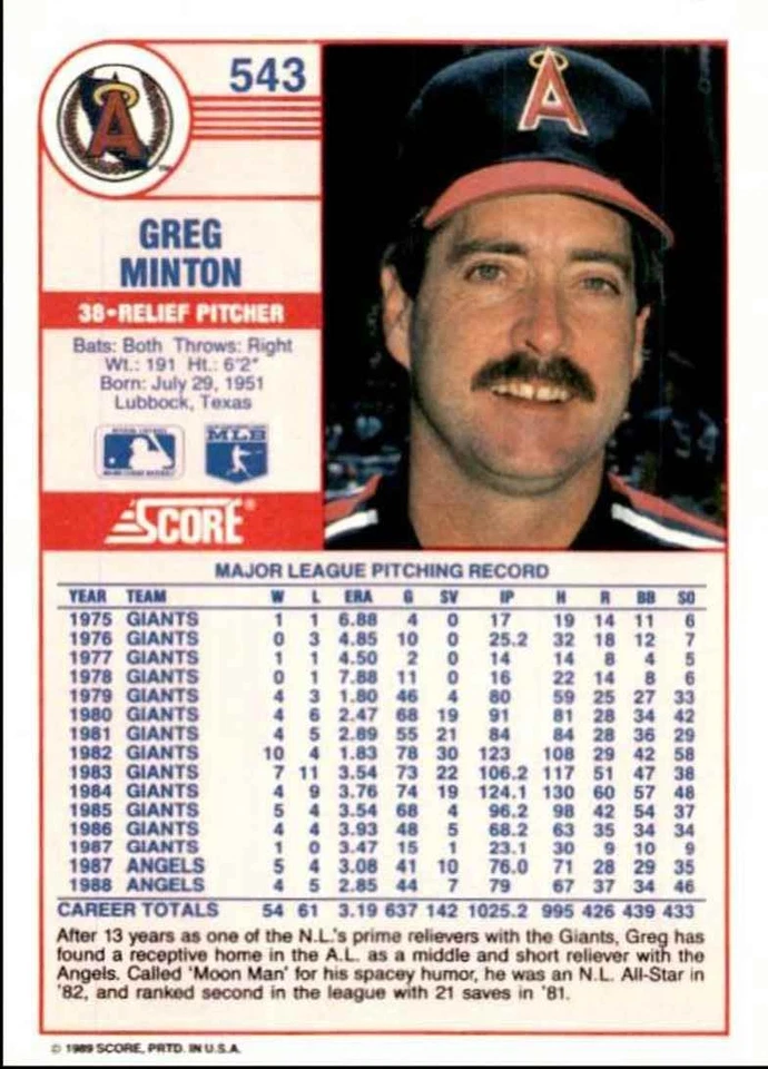 1989 Score Baseball Card Greg Minton A California Angels #543 - Image 2 of 2