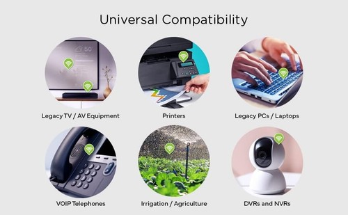 High-Speed Wi-Fi Adapter - Connect Ethernet Devices with 300Mbps Performance - Picture 11 of 11