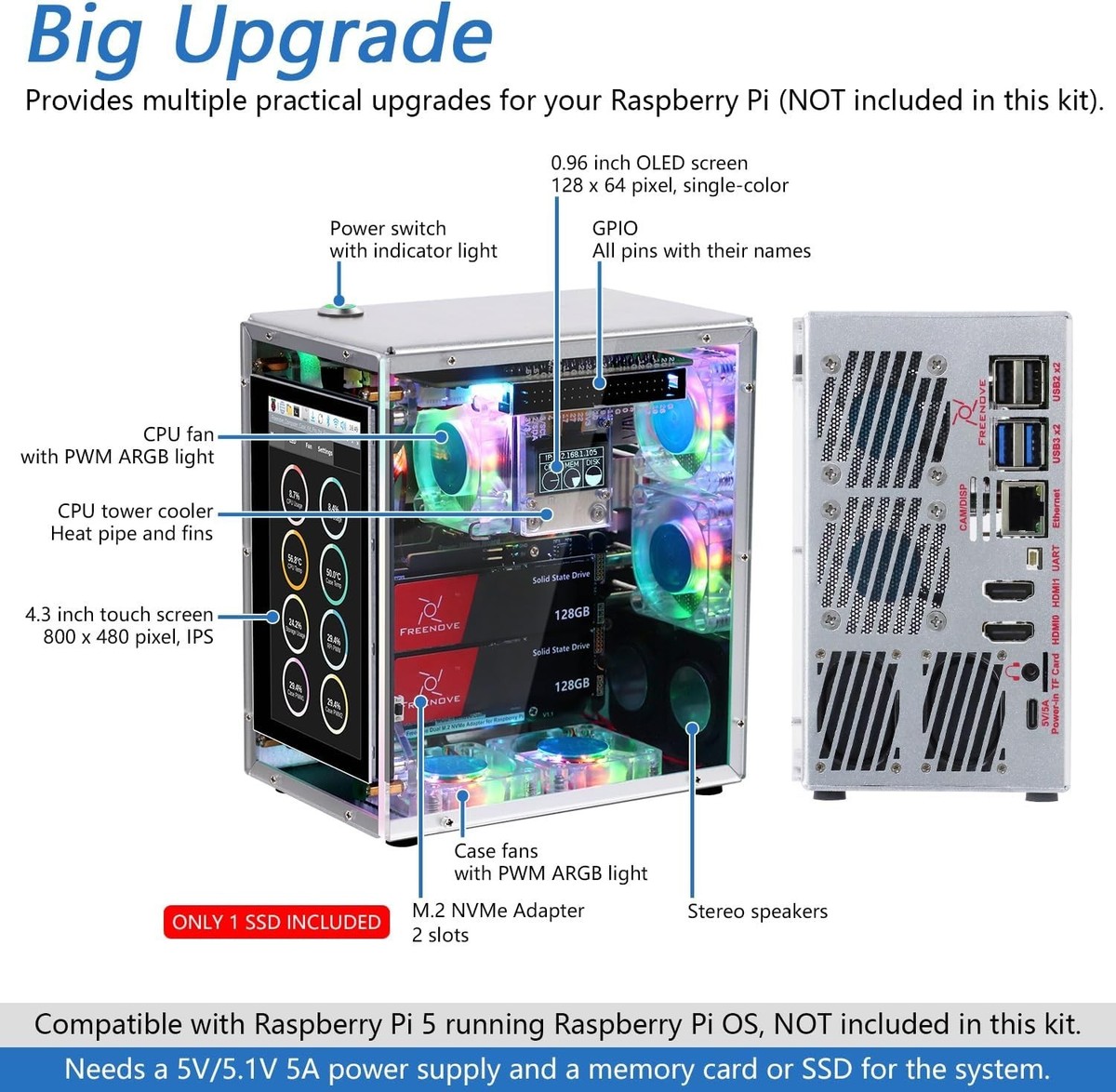 Raspberry Pi 5 Case Kit Pro (with 1x 128GB SSD), Dual M.2 NVMe SSD