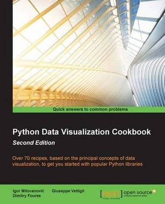 Python Data Visualization Cookbook Second Edition by Igor Milovanovic (Englisch) 