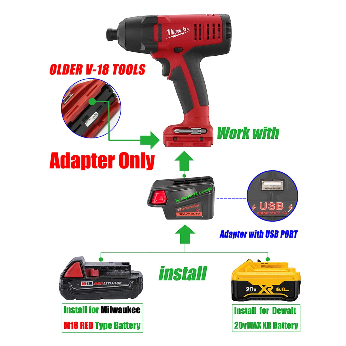 2 IN 1 Adapter for Milwaukee M18 DeWalt 20v Battery To Older V 18