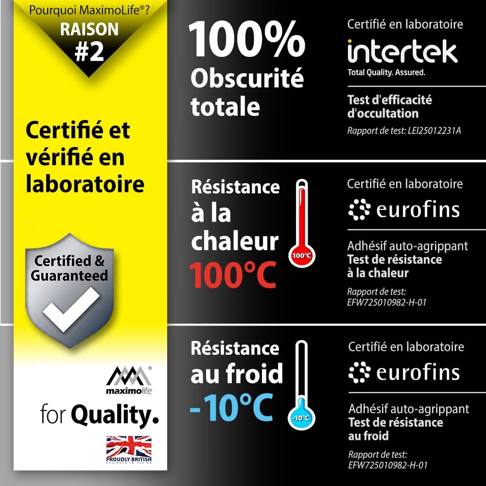 Store occultant 100% Ultimate isolant thermique et sans perçage