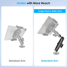 Double Socket Arm with 1" Ball Compatible with RAM B Size Mount, Fish Finder ...