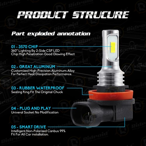 2X H11 H8 H9 LED Fog Light Bulbs Car Driving Lamp DRL 6000K Bright White CSP - Picture 7 of 12