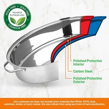 Nutrichef Oval Roasting Pan w/ Polished Rack, Wide Handle & Stainless Steel Lid,