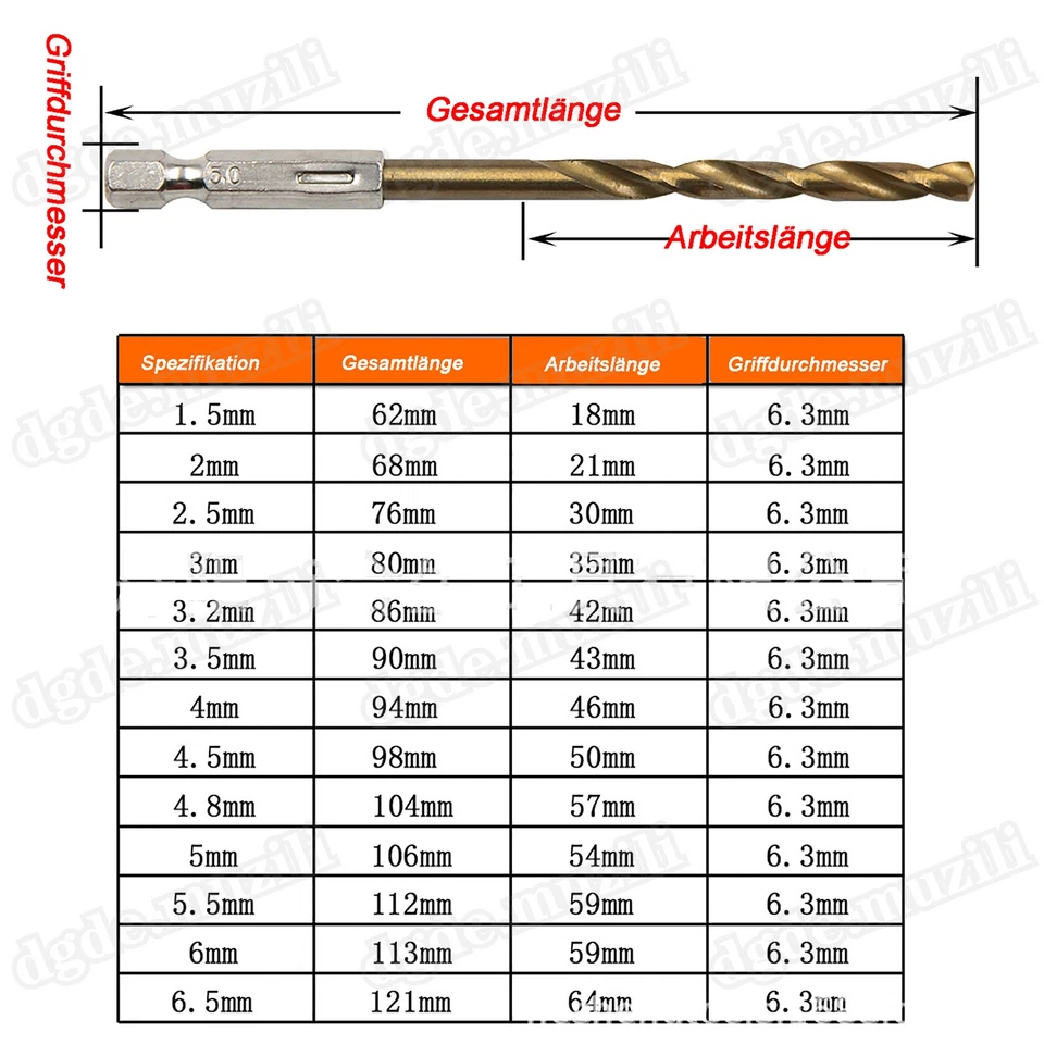 Titan HSS Bohrer Set 1/4" Sechskantschaft Spiralbohrer Metallbohrer 1,5mm-6,5mm - Bild 3 von 4