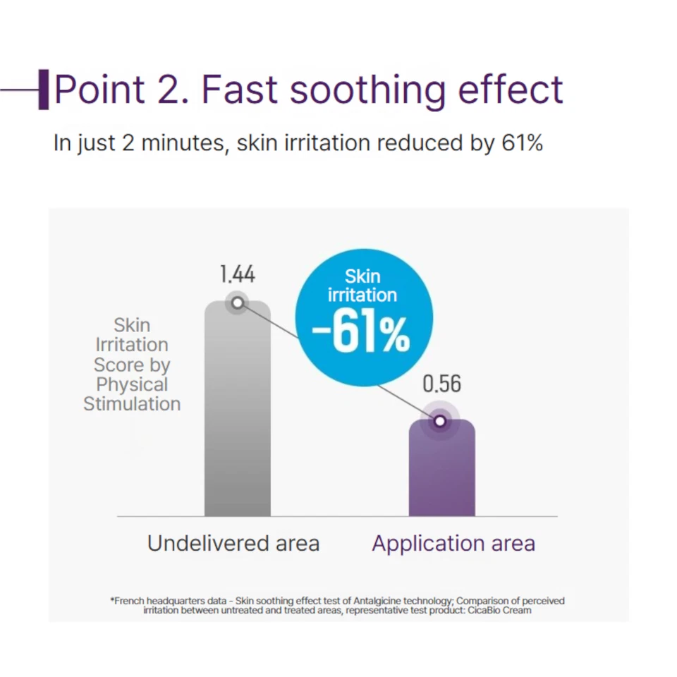 Bioderma Cicabio Pommade 100ml K-BEAUTY - image 4 of 4