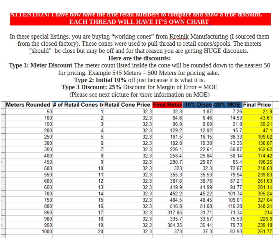 Kreinik Metallic Thread for Stitching Black #005C - #12 Tapestry Braid 376M - Image 4 of 4