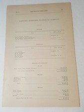 1910 document EASTERN CRAWFORD county TELEPHONE COMPANY Meadville Pennsylvania 