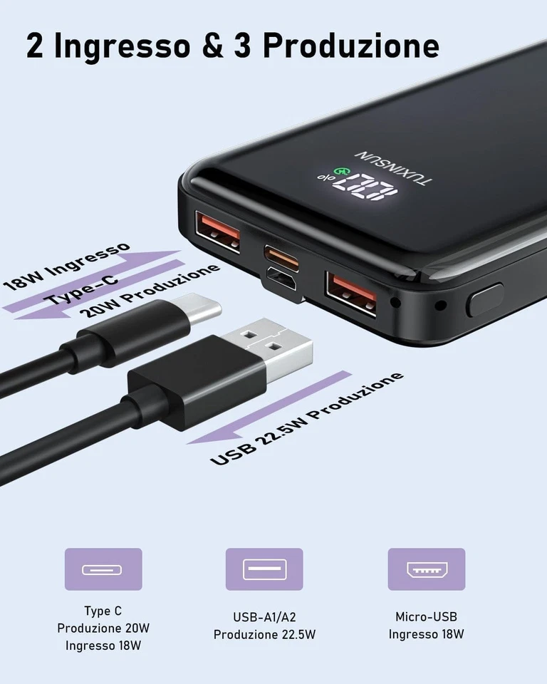 Power Bank 20000mAh PD3.0 QC4.0 22,5W Powerbank Ricarica Rapida, Ingresso e Usci - Immagine 4 di 4