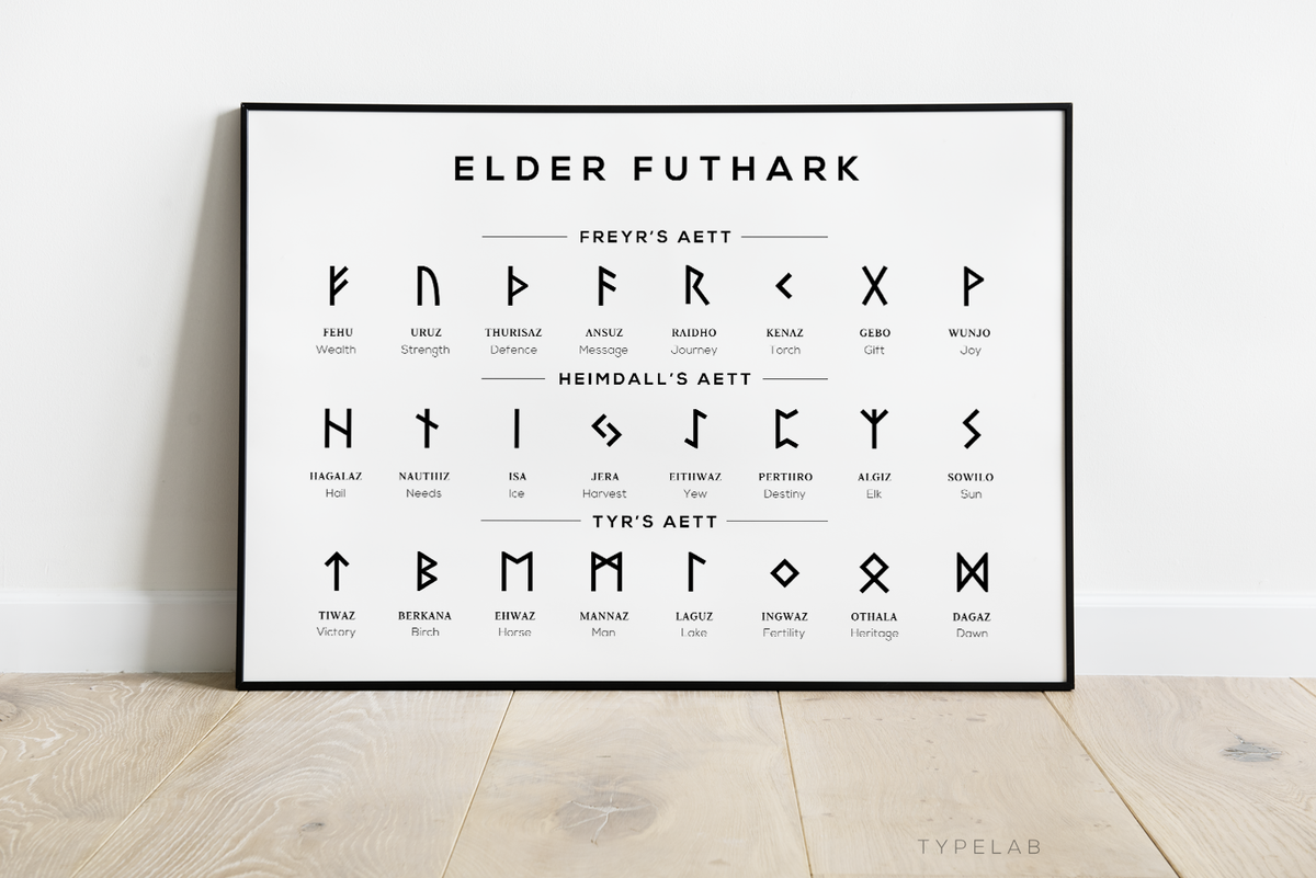 Printable Rune Language Alphabet Runic Font