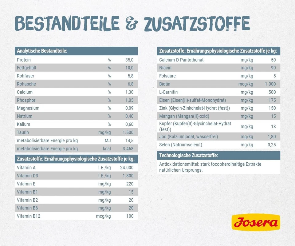 Léger 1 x 10 kg | Adult | Premium Trockenfutter für ausgewachsene sterilisier... - Bild 4 von 4