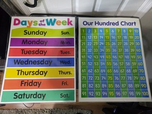 Educational Posters Featuring a "Days of the Week" chart and a "Hundred Chart".