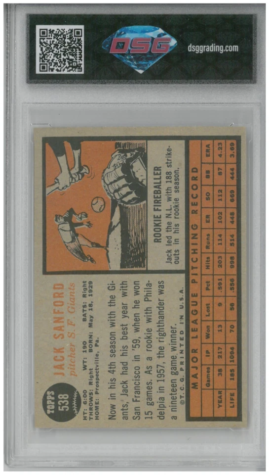 1962 Topps JACK SANFORD #538 💎 DSG 7.5 NM - Image 2 of 2