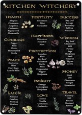 Witchy Home Decor Wall Kitchen Witch Print Wiccan Metal As Picture18