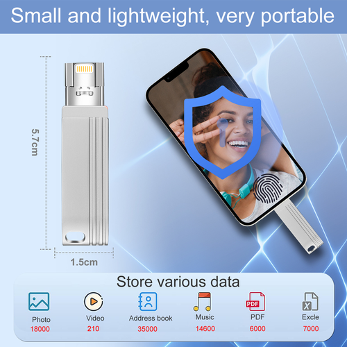 3 in 1 USB Flash Drive OTG Pen Drive USB Stick for iPhone/iPad/IOS/Android/PC - Afbeelding 4 van 19
