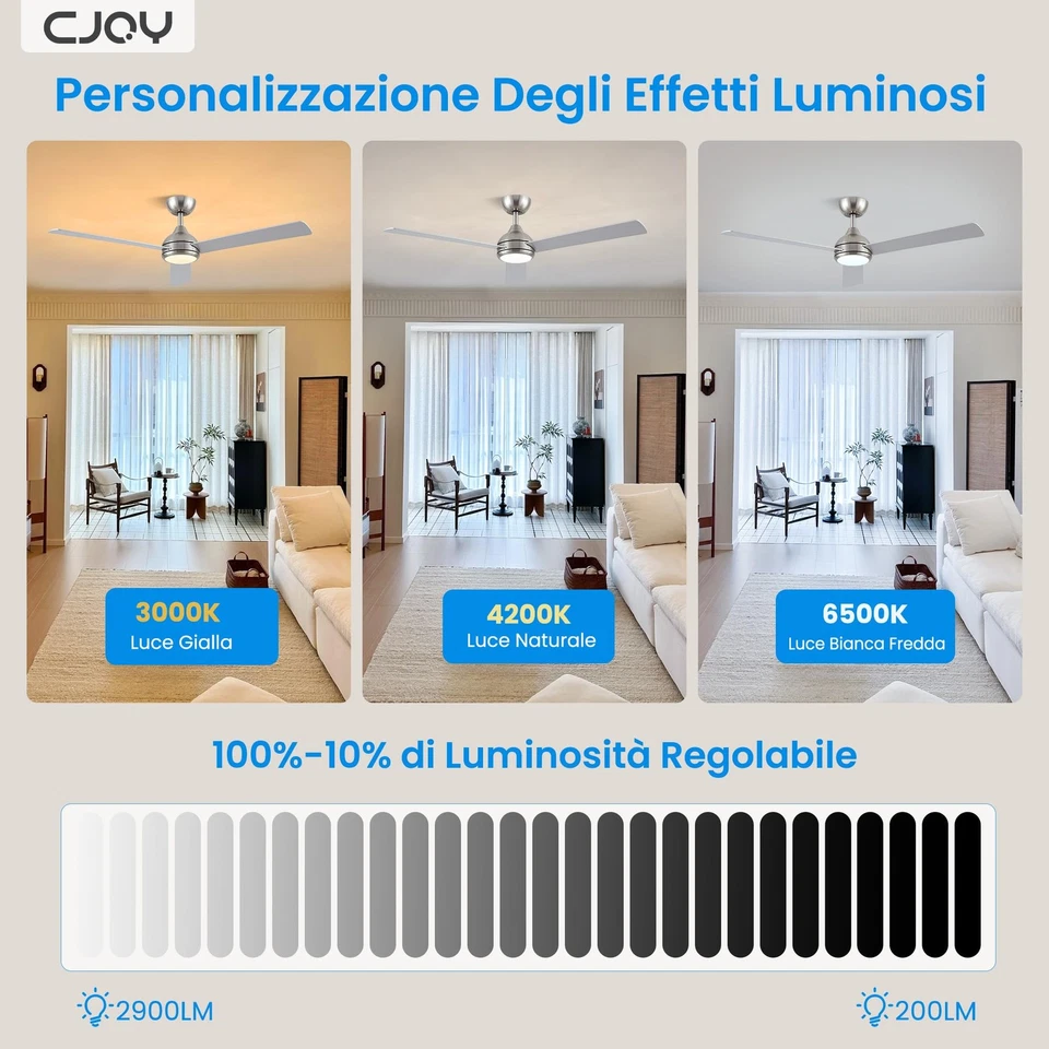 CJOY Ventilatore da Soffitto con Luce 132cm Ventilatore da Soffitto con Luce e - Immagine 3 di 4