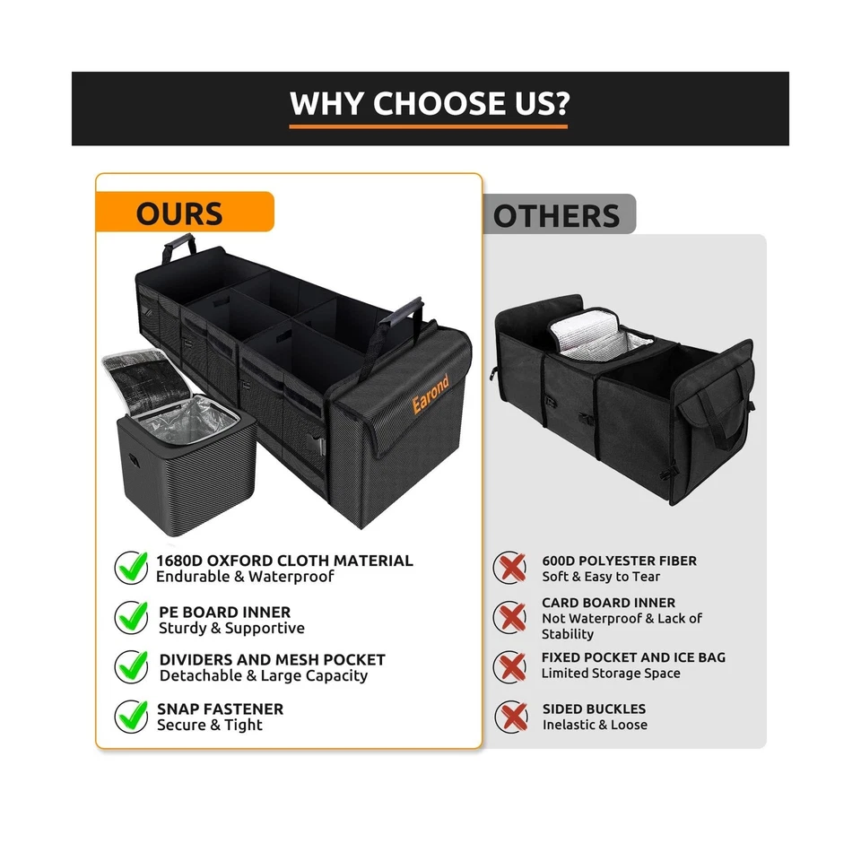 Large Trunk Organizer with Portable Leakproof Cooler Bag,Foldable Cover,Adjus... - Image 4 of 4